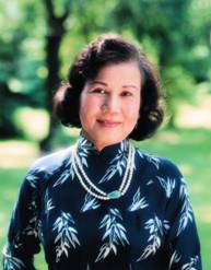 Nguyen Ngoc Suong